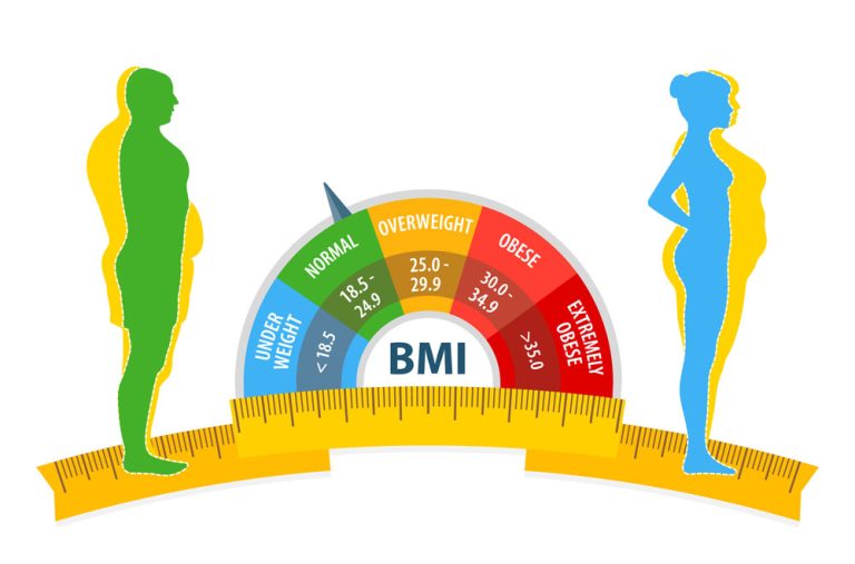 bmi