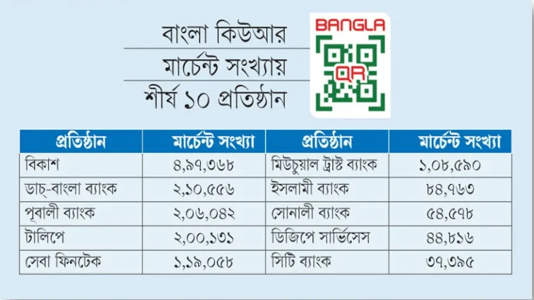 arif-hazra-1784081739